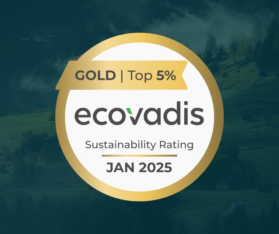 Taking Care of What is Dear To Us All: Troika Rated Ecovadis Gold