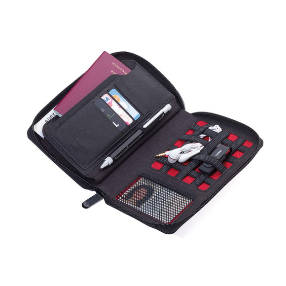 Troika RFID Protected Travel Wallets - Troikaus.com